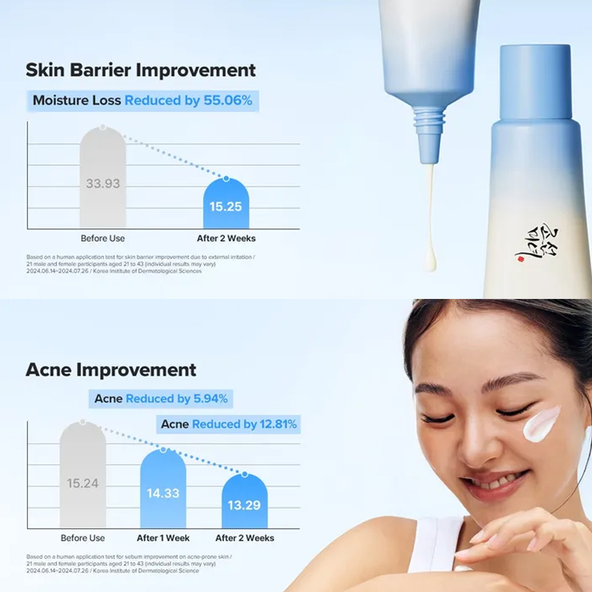 Beauty of Joseon Relief Sun Aq - Beauty Makeup Korean recension och pris