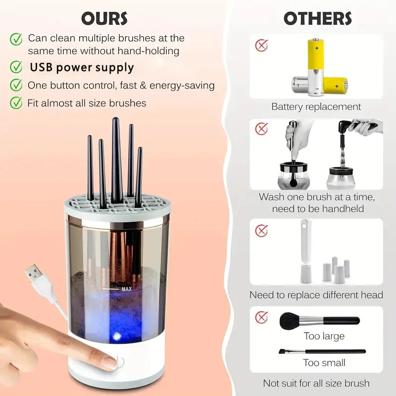 USB Plug Portable Electric Mak - Beauty Makeup Products recension och pris